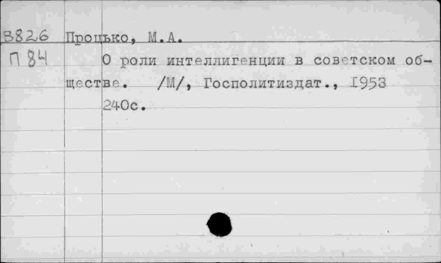 ﻿		
	Протт	ъко, М.А.	 			 .	_ .....
П 24		0 роли интеллигенции в советском об-
	щест	ве. /ГЛ/, Госполитиздат., £953
		240 с •
		
		
		
		
		
		
		